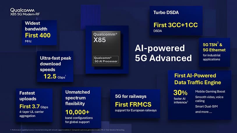 Qualcomm's X85 Outpaces Apple's C1 in 5G Speed Showdown
