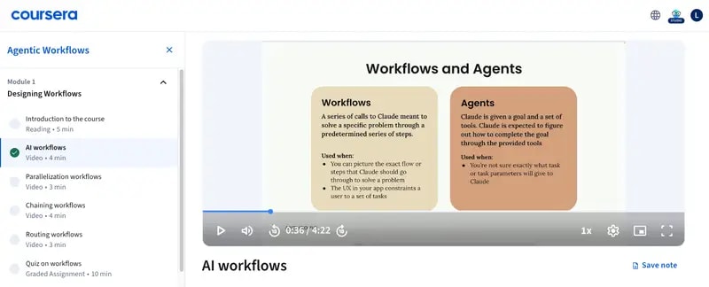 Anthropic Launches AI Courses on Coursera; Specific Launch Details Await Verification