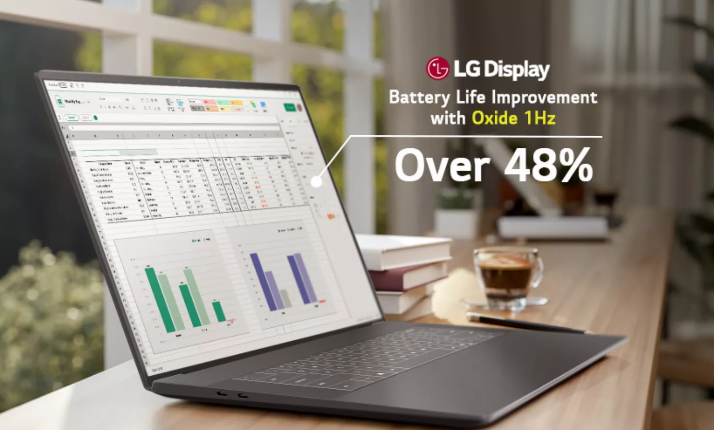 LG Unveils Oxide 1Hz Display Panel to Extend Laptop Battery Life