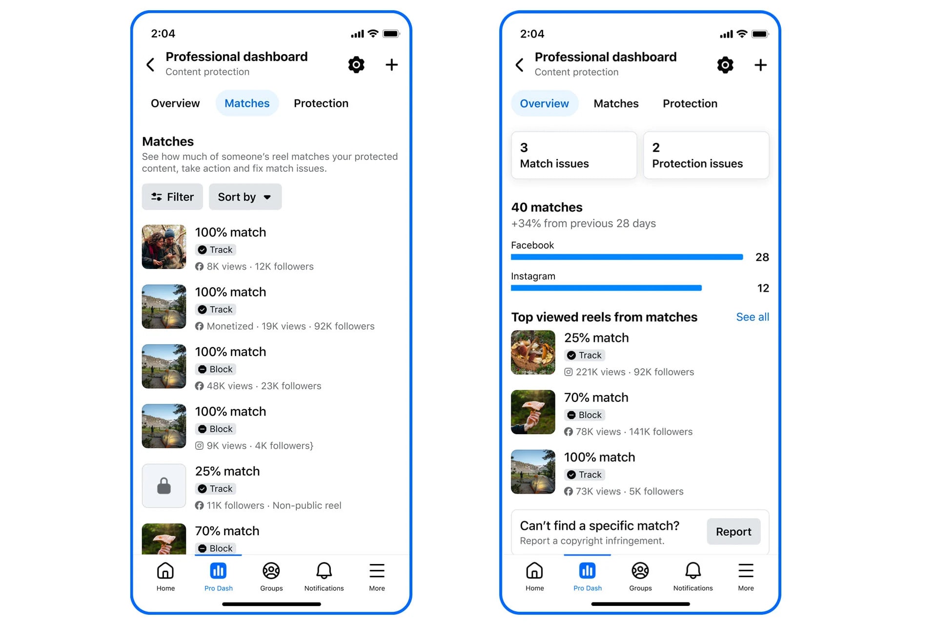 Meta Launches Content Guard for Reels to Protect Creators From Content Theft