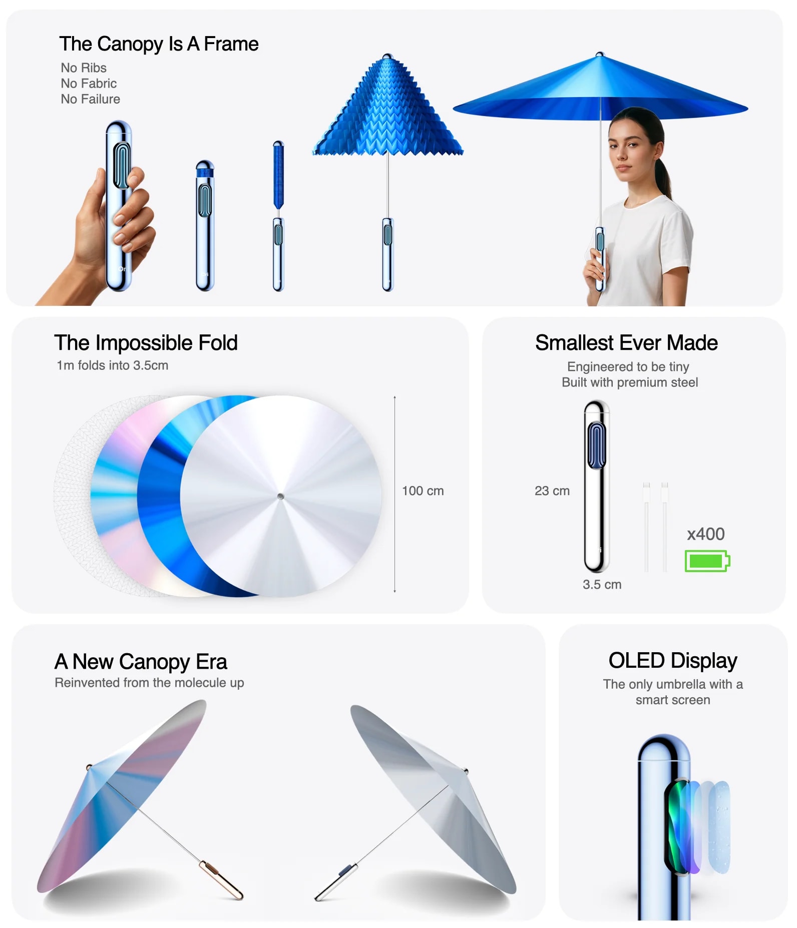 Ori Umbrella Uses Origami Engineering to Redefine Design